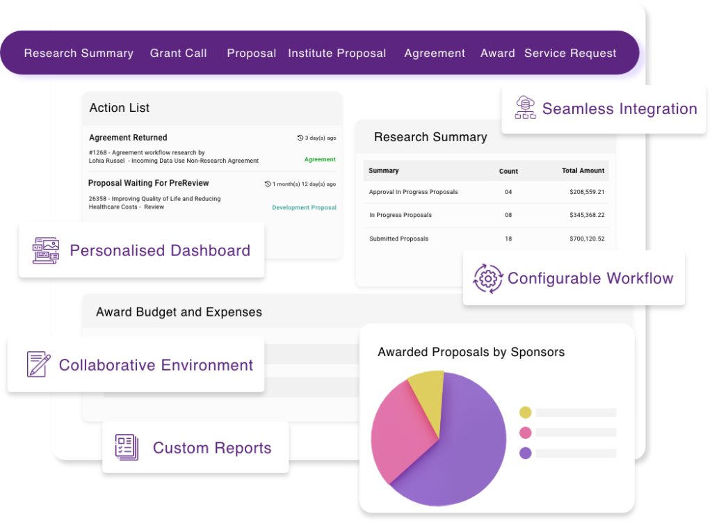 Polus solutions dashboard